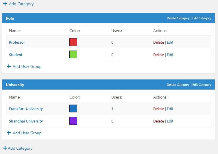 User Group Categories